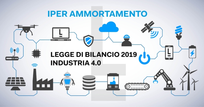367_z_iper_ammortamento_2019_1200x600